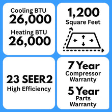 Load image into Gallery viewer, MRCOOL DIY 5th Gen Multi-Zone 3-Zone 27,000 BTU 23 SEER2 (9K + 9K + 12K) Ductless Mini-Split Air Conditioner and Heat Pump