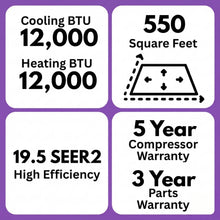 Load image into Gallery viewer, MRCOOL DIY Easy Pro 12K 12,000 BTU 19.5 SEER2 Ductless Mini Split Air Conditioner and Heat Pump - 115V