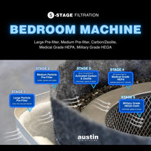 Load image into Gallery viewer, Austin Air Bedroom Machine Air Purifier