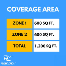 Load image into Gallery viewer, MRCOOL DIY 5th Gen Multi-Zone 2-Zone 18,000 BTU 24 SEER2 (12K + 12K) Ductless Mini-Split Air Conditioner and Heat Pump