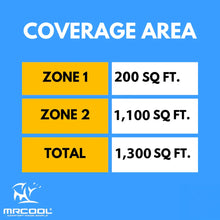 Load image into Gallery viewer, MRCOOL DIY 5th Gen Multi-Zone 2-Zone 36,000 BTU 23 SEER2 (6K + 24K) Ductless Mini-Split Air Conditioner and Heat Pump