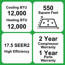 Load image into Gallery viewer, MRCOOL DIY Select 12K 12,000 BTU 17.5 SEER2 Single Zone Mini Split System with 11.5 ft. DIY Line Set - R454B - 115V