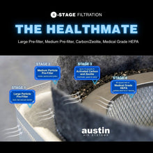 Load image into Gallery viewer, Austin Air Healthmate Air Purifier