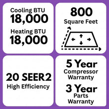 Load image into Gallery viewer, MRCOOL DIY Easy Pro 18K 18,000 BTU 20 SEER2 Ductless Mini Split Air Conditioner and Heat Pump - 230V
