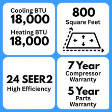 Load image into Gallery viewer, MRCOOL DIY 5th Gen Multi-Zone 3-Zone 18,000 BTU 24 SEER2 (6K + 9K + 9K) Ductless Mini-Split Air Conditioner and Heat Pump
