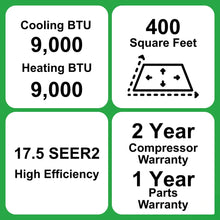 Load image into Gallery viewer, MRCOOL DIY Select 9K 9,000 BTU 17.5 SEER2 Single Zone Mini Split System with 11.5 ft. DIY Line Set - R454B - 115V
