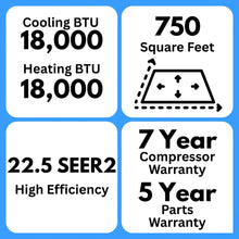 Load image into Gallery viewer, MRCOOL DIY 18K 18,000 BTU Ceiling Cassette Mini Split 5th Gen Air Conditioner and Heat Pump with 25 Ft Install Kit - 22.5 SEER2
