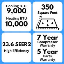 Load image into Gallery viewer, MRCOOL DIY 9K BTU 23.6 SEER2 5th Gen Ductless Mini Split Heat Pump System - 115V
