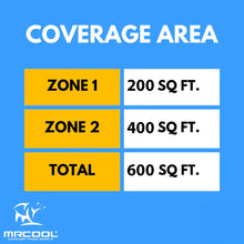 Load image into Gallery viewer, MRCOOL DIY 5th Gen Multi-Zone 2-Zone 18,000 BTU 24 SEER2 (6K + 9K) Ductless Mini-Split Air Conditioner and Heat Pump
