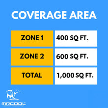 Load image into Gallery viewer, MRCOOL DIY 5th Gen Multi-Zone 2-Zone 18,000 BTU 24 SEER (9K + 12K) Ductless Mini-Split Air Conditioner and Heat Pump
