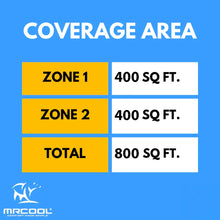 Load image into Gallery viewer, MRCOOL DIY 5th Gen Multi-Zone 2-Zone 27,000 BTU 23 SEER2 (9K + 9K) Ductless Mini-Split Air Conditioner and Heat Pump
