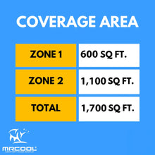Load image into Gallery viewer, MRCOOL DIY 5th Gen Multi-Zone 2-Zone 27,000 BTU 23 SEER2 (12K + 24K) Ductless Mini-Split Air Conditioner and Heat Pump
