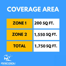Load image into Gallery viewer, MRCOOL DIY 5th Gen Multi-Zone 2-Zone 55,000 BTU 22 SEER2 (6K + 36K) Ductless Mini-Split Air Conditioner and Heat Pump
