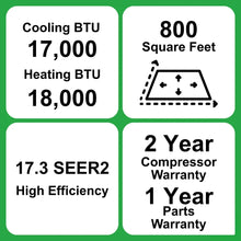 Load image into Gallery viewer, MRCOOL DIY Select 18K 18,000 BTU 17.3 SEER2 Single Zone Mini Split System with 11.5 ft. DIY Line Set - R454B - 230V
