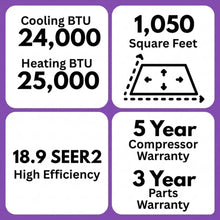 Load image into Gallery viewer, MRCOOL DIY Easy Pro 24K 24,000 BTU 18.9 SEER2 Ductless Mini Split Air Conditioner and Heat Pump - 230V
